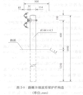 图2-9路侧B级波形梁护栏构造(单位mm)