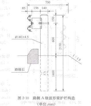 图2-10路侧A级波形梁护栏构造(单位mm)
