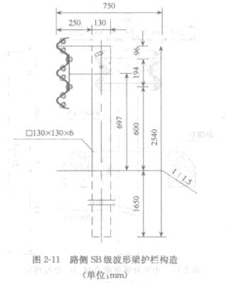 图2-11路侧SB级波形梁护栏构造(单位mm)