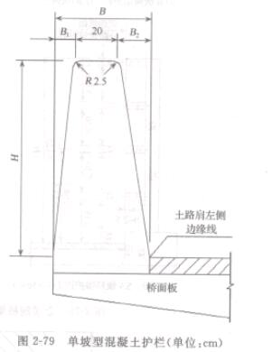 图2-79 单坡型混凝土护栏(单位：cm)